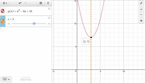 The function g(n) = n2 − 6n + 16 represents a parabola. part a:  rewrite the function in vertex form