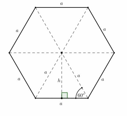 Aregular hexagon has sides of 2 feet. what is the area of the hexagon?