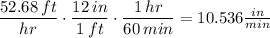 \dfrac{52.68\,ft}{hr}\cdot \dfrac{12\,in}{1\,ft}\cdot \dfrac{1\,hr}{60\,min}=10.536\frac{in}{min}