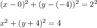 (x-0)^2+(y-(-4))^2=2^2\\\\x^2+(y+4)^2=4