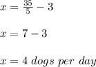 x=\frac{35}{5}  -3\\\\ x=7-3\\\\x=4\ dogs\ per\ day