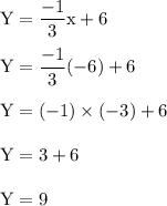 \rm Y = \dfrac{-1}{3}x+6\\\\Y = \dfrac{-1}{3}(-6)+6\\\\Y = (-1) \times (-3)+6\\\\Y = 3 +6\\\\Y = 9
