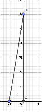 What is the area of the triangle abc is a (-1, 0), b (0, 6), c (0, 0)