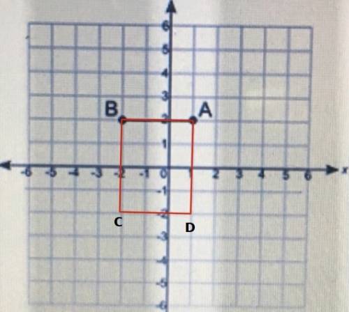 The length of a rectangle is shown below:  if the area of the rectangle to be drawn is 12 square uni