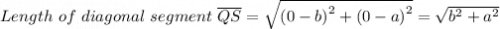 Length \ of \ diagonal \ segment \ \overline{QS} = \sqrt{\left (0-b  \right )^{2}+\left (0-a  \right )^{2}} = \sqrt{b^2 + a^2}