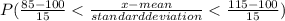 P(\frac{85-100}{15}  < \frac{x-mean}{standard deviation} < \frac{115-100}{15} )