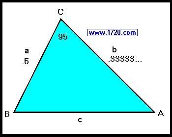 Solve the remaining sides of the triangle:  c=95(degrees), a=1/2, and b=1/3
