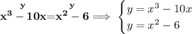 \bf \stackrel{y}{x^3-10x}=\stackrel{y}{x^2-6}\implies  \begin{cases} y=x^3-10x\\ y=x^2-6 \end{cases}