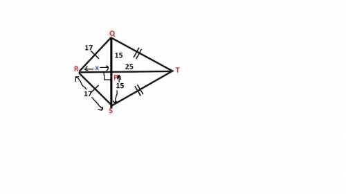 Sketch the following to  answer the question. kite qrst has a short diagonal of qs and a long diagon
