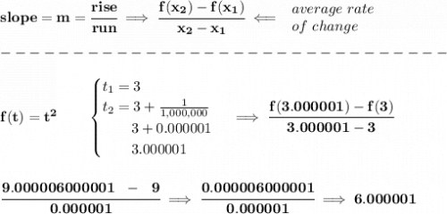 \bf slope = m = \cfrac{rise}{run} \implies  \cfrac{ f(x_2) - f(x_1)}{ x_2 - x_1}\impliedby  \begin{array}{llll} average~rate\\ of~change \end{array}\\\\ -------------------------------\\\\ f(t)= t^2  \qquad  \begin{cases} t_1=3\\ t_2=3+\frac{1}{1,000,000}\\ \qquad 3+0.000001\\ \qquad 3.000001 \end{cases}\implies \cfrac{f(3.000001)-f(3)}{3.000001-3} \\\\\\ \cfrac{9.000006000001~~-~~9}{0.000001}\implies \cfrac{0.000006000001}{0.000001}\implies 6.000001