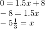 0=1.5x+8\\ -8=1.5x\\ -5\frac{1}{3} =x