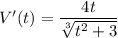 V'(t)=\dfrac{4t}{\sqrt[3]{t^2+3}}