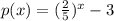 p(x)=  ( \frac{2}{5} )^{x} -3