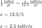 \frac{1}{5} \frac{tablet}{gr} =\frac{x}{12.5} \frac{tablets}{gr} \\ \\x= 12.5/5\\ \\x=2.5\ tablets