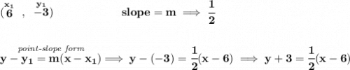 \bf (\stackrel{x_1}{6}~,~\stackrel{y_1}{-3})\qquad \qquad \qquad &#10;slope =  m \implies \cfrac{1}{2}&#10;\\\\\\&#10;% point-slope intercept&#10;\stackrel{\textit{point-slope form}}{y- y_1= m(x- x_1)}\implies y-(-3)=\cfrac{1}{2}(x-6)\implies y+3=\cfrac{1}{2}(x-6)