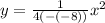 y=\frac{1}{4(-(-8))}x^{2}