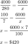 \dfrac{4000}{280}=\dfrac{6000}{x}\\\\\dfrac{100}{7}=\dfrac{6000}{x}\\\\x=\dfrac{6000\times 7}{100}\\\\x=\$420