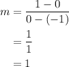 \begin{aligned}m&=\frac{{1-0}}{{0-\left({-1}\right)}}\\&=\frac{1}{1}\\&=1\\\end{aligned}