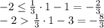 -2\le  \frac{1}{3} \cdot 1-1 =- \frac{2}{3} \\ -2\ \textgreater \  \frac{1}{3} \cdot 1-3=- \frac{8}{3}
