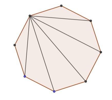 If you draw all of the diagonal from a single vertex of a convex polygon with 8 sides,how many trian