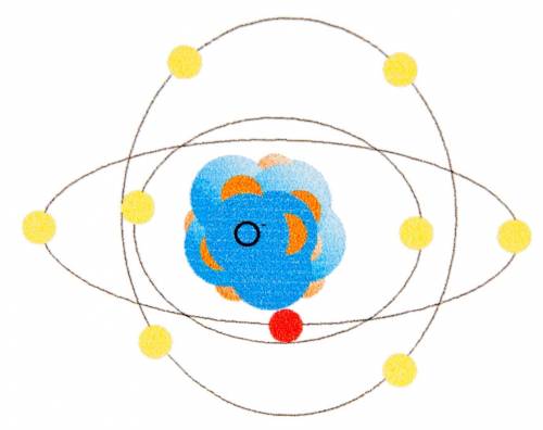 When electrons are removed from the outermost shell of calcium atom, the atom becomes what