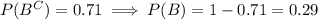 P(B^C)=0.71\implies P(B)=1-0.71=0.29