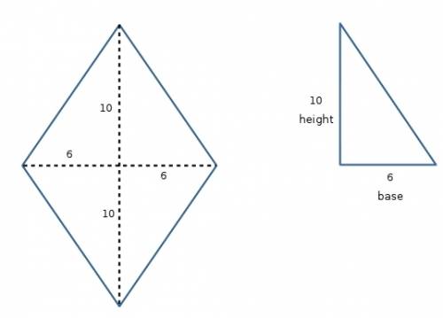 Find the area of the rhombus. d1 = 12 m;  d2 = 20 m