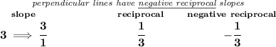 \bf \stackrel{\textit{perpendicular lines have \underline{negative reciprocal} slopes}}&#10;{\stackrel{slope}{3\implies \cfrac{3}{1}}\qquad \qquad \qquad \stackrel{reciprocal}{\cfrac{1}{3}}\qquad \stackrel{negative~reciprocal}{-\cfrac{1}{3}}}