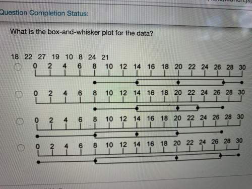 What is the box-and-whisker plot for the data?  18 22 27 19 10 8 24 21