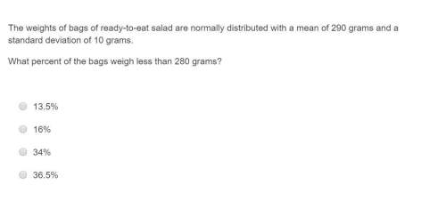 Correct answer only !  the weights of bags of ready-to-eat salad are normally distribute