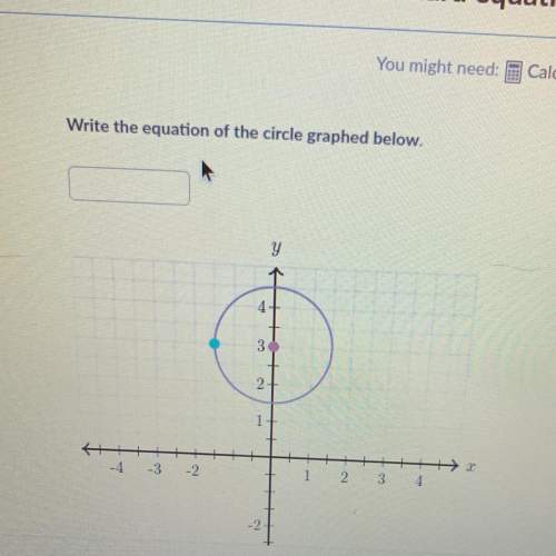 What are the coordinate points to this equation