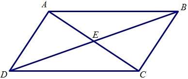 The diagonals of parallelogram abcd intersect at point e. which of the following statements is not n