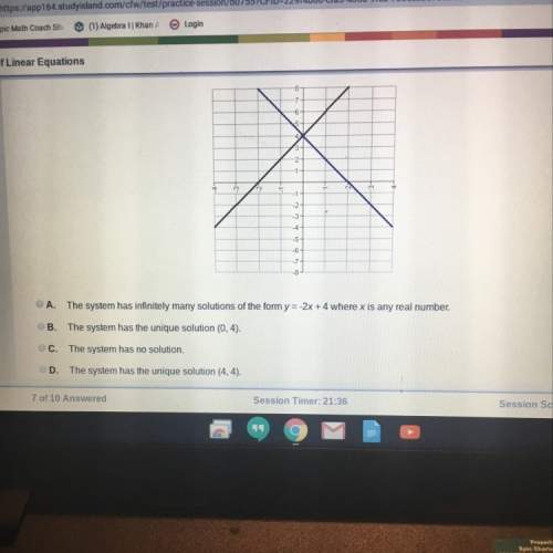 Describe the solution to the system of equations