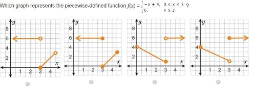 graphing a piecewise-defined function which graph represents the piecewise-defined func