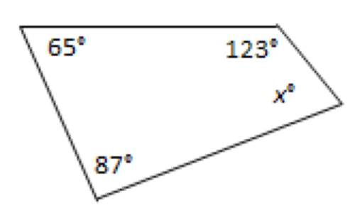 What is the value of x in the figure shown?