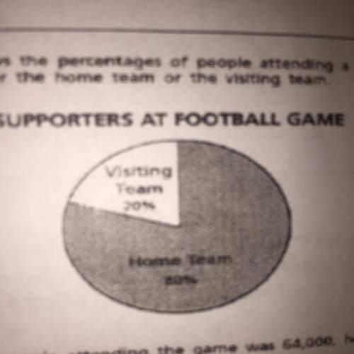 In the total number of people attending the game was 64,000, how many people were supporters of the