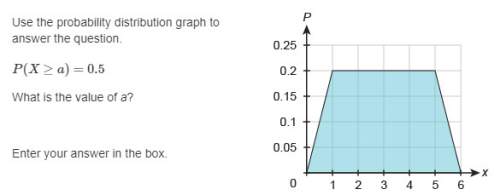 50 points pls  use the probability distribution graph to answer the question. p(x≥