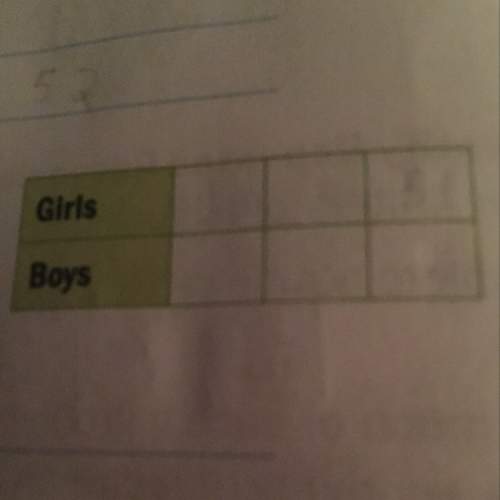 There are 10 girls and 8 boys in mr.augello's class. if 5 more girls and 5 more boys join the class,