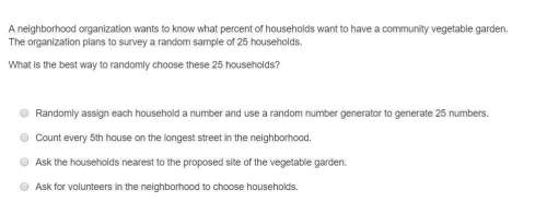 Aneighborhood organization wants to know what percent of households want to have a community vegetab