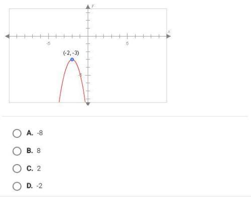The vertex of this parabola is at (-2, -3). when the x-value is -1, the y-value is -5. what is