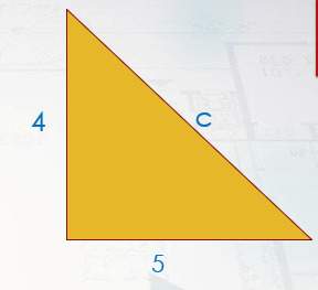 What is the length of the hypotenuse find c