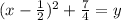 (x- \frac{1}{2}) ^{2}+ \frac{7}{4} =y