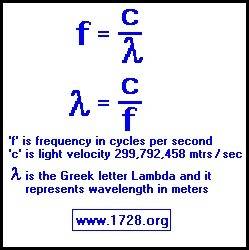 If an x-ray machine emits em radiation with a wavelength of 1.2 x 10 square -11 what is frequency?