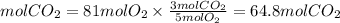 mol CO_2=81 mol O_2 \times\frac{3molCO_2}{5molO_2} = 64.8 mol CO_2