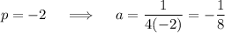 p=-2\quad \implies\quad a = \dfrac{1}{4(-2)}=-\dfrac{1}{8}