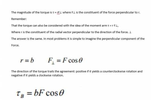 What is the torque τb about axis b due to the force f⃗ ?  (b is the point at cartesian coordinates (