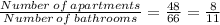 \frac{Number\:of\:apartments}{Number\:of\:bathrooms}=\frac{48}{66}=\frac{8}{11}