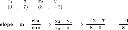 \bf \begin{array}{lllll}&#10;&x_1&y_1&x_2&y_2\\&#10;%   (a,b)&#10;&({{ 0}}\quad ,&{{ 7}})\quad &#10;%   (c,d)&#10;&({{ 8}}\quad ,&{{ -2}})&#10;\end{array}&#10;\\\\\\&#10;% slope  = m&#10;slope = {{ m}}= \cfrac{rise}{run} \implies &#10;\cfrac{{{ y_2}}-{{ y_1}}}{{{ x_2}}-{{ x_1}}}\implies \cfrac{-2-7}{8-0}\implies \cfrac{-9}{8}
