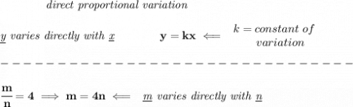 \bf \qquad \qquad \textit{direct proportional variation}&#10;\\\\&#10;\textit{\underline{y} varies directly with \underline{x}}\qquad \qquad  y=kx\impliedby &#10;\begin{array}{llll}&#10;k=constant\ of\\&#10;\qquad  variation&#10;\end{array}\\\\&#10;-------------------------------\\\\&#10;\cfrac{m}{n}=4\implies m=4n\impliedby &#10;\begin{array}{llll}&#10;\textit{\underline{m} varies directly with \underline{n}}&#10;\end{array}