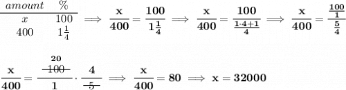 \bf \begin{array}{ccll} amount&\%\\ \cline{1-2} x&100\\ 400&1\frac{1}{4} \end{array}\implies \cfrac{x}{400}=\cfrac{100}{1\frac{1}{4}}\implies \cfrac{x}{400}=\cfrac{100}{\frac{1\cdot 4+1}{4}}\implies \cfrac{x}{400}=\cfrac{\frac{100}{1}}{\frac{5}{4}} \\\\\\ \cfrac{x}{400}=\cfrac{\stackrel{20}{~~\begin{matrix} 100 \\[-0.7em]\cline{1-1}\\[-5pt]\end{matrix}~~}}{1}\cdot \cfrac{4}{~~\begin{matrix} 5 \\[-0.7em]\cline{1-1}\\[-5pt]\end{matrix}~~}\implies \cfrac{x}{400}=80\implies x=32000